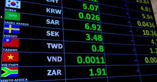 WTI原油期货走势观察：技术指标显示看跌趋势